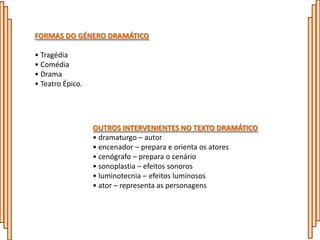FORMAS DO GÉNERO DRAMÁTICO

• Tragédia
• Comédia
• Drama
• Teatro Épico.




                  OUTROS INTERVENIENTES NO TEXTO DRAMÁTICO
                  • dramaturgo – autor
                  • encenador – prepara e orienta os atores
                  • cenógrafo – prepara o cenário
                  • sonoplastia – efeitos sonoros
                  • luminotecnia – efeitos luminosos
                  • ator – representa as personagens
 