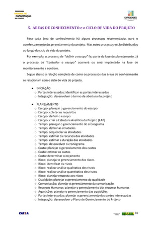 10
5. ÁREAS DE CONHECIMENTO e o CICLO DE VIDA DO PROJETO
Para cada área de conhecimento há alguns processos recomendados para o
aperfeiçoamento do gerenciamento do projeto. Mas estes processos estão distribuídos
ao longo do ciclo de vida do projeto.
Por exemplo, o processo de “definir o escopo” faz parte da fase de planejamento. Já
o processo de “controlar o escopo” ocorrerá ou será implantado na fase de
monitoramento e controle.
Segue abaixo a relação completa de como os processos das áreas de conhecimento
se relacionam com o ciclo de vida do projeto.
 INICIAÇÃO
o Partes interessadas: identificar as partes interessadas
o Integração: desenvolver o termo de abertura do projeto
 PLANEJAMENTO
o Escopo: planejar o gerenciamento do escopo
o Escopo: coletar os requisitos
o Escopo: definir o escopo
o Escopo: criar a Estrutura Analítica do Projeto (EAP)
o Tempo: planejar o gerenciamento do cronograma
o Tempo: definir as atividades
o Tempo: sequenciar as atividades
o Tempo: estimar os recursos das atividades
o Tempo: estimar a duração das atividades
o Tempo: desenvolver o cronograma
o Custo: planejar o gerenciamento dos custos
o Custo: estimar os custos
o Custo: determinar o orçamento
o Risco: planejar o gerenciamento dos riscos
o Risco: identificar os riscos
o Risco: realizar análise qualitativa dos riscos
o Risco: realizar análise quantitativa dos riscos
o Risco: planejar resposta aos riscos
o Qualidade: planejar o gerenciamento da qualidade
o Comunicação: planejar o gerenciamento da comunicação
o Recursos Humanos: planejar o gerenciamento dos recursos humanos
o Aquisições: planejar o gerenciamento das aquisições
o Partes Interessadas: planejar o gerenciamento das partes interessadas
o Integração: desenvolver o Plano de Gerenciamento do Projeto
 