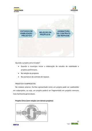 11
Quando o projeto seria iniciado?
 Quando o município iniciar a elaboração de estudos de viabilidade e
projetos preliminares.
 Na seleção da proposta.
 Na assinatura do contrato de repasse.
PROJETOS X SUBPROJETOS
No módulo anterior, foi-lhes apresentado como um projeto pode ser subdividido
em subprojetos, ou seja, um projeto poderá ser fragmentado em projetos menores
mais facilmente gerenciáveis.
Projeto Único (sem relação com demais projetos)
 