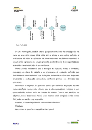 16
De uma forma geral, existem fatores que podem influenciar na concepção ou no
rumo de uma determinada ideia inicial até se chegar a um projeto definido: a
criatividade do autor, a capacidade de passar essa ideia aos demais envolvidos, o
vínculo entre o problema e a solução proposta, o entendimento da ideia por todos os
envolvidos e a demonstração da sua viabilidade.
Outros pontos importantes são a definição de objetivos, metas e atividades;
montagem do plano de trabalho e do cronograma de execução; definição dos
indicadores de monitoramento e de avaliação e determinação dos custos do projeto
envolvendo a participação comunitária, conforme previsto nas diretrizes dos
programas.
Estabelecer os objetivos é o ponto de partida para definição do projeto. Quanto
mais específicos, mensuráveis, voltados para a ação, adequados à realidade e com
prazo definido, maiores serão as chances de sucesso. Quanto mais explícitos os
objetivos, menor discordância haverá se os mesmos foram atingidos ou não e mais
fácil será a sua revisão, caso necessário.
Para isso, os objetivos podem ser subdividos em três níveis:
Objetivos:
Respondem às questões: Para quê? ou Para quem?
 