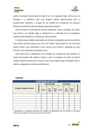 35
ajustes no projeto modelo para o projeto real. Se a legislação exigir rotinas para as
licitações e a prefeitura tiver suas próprias rotinas administrativas para o
procedimento licitatório, a criação de um modelo de cronograma do processo
licitatório servirá como ótimo parâmetro para vários projetos.
Outro exemplo é a obtenção de licenças ambientais, alvarás, certidões, etc. Existe
uma rotina a ser seguida, logo, o mapeamento e a definição de um cronograma
modelo também poderá ser utilizada por vários projetos.
A criação desses modelos pode exigir um esforço inicial grande, porém esse esforço
mais intenso ocorrerá apenas uma única vez. Depois, cada projeto no seu município
poderá utilizar essas referências e fazer apenas uma revisão e adaptação ao caso
concreto, o que demanda um esforço menor.
Cabe alertar que a sugestão de criar modelos de cronogramas para projetos ou
etapas dos projetos não significa “copiar e colar” os modelos em todos os futuros
projetos indiscriminadamente. O que se criou foi um modelo, logo é necessário fazer a
análise e adaptação do modelo ao projeto real.
EXEMPLO
CRONOGRAMA DO PROJETO
Entregas, atividades e marcos
Predecessora*
LINHA DE BASE REALIZADO
Responsável
início
Tér-
mino
Dura-
ção
início
Tér-
mino
Dura-
ção
* predecessora = atividades conectadas por relações de dependência (ver no módulo 2 o processo
“sequenciar atividades” da área de conhecimento “tempo”)
 
