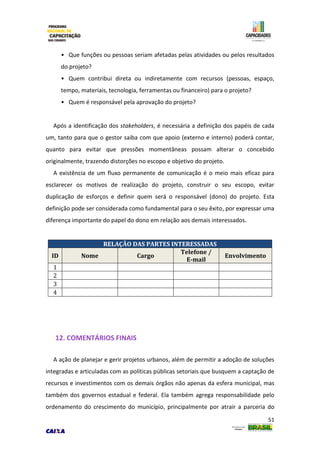 51
• Que funções ou pessoas seriam afetadas pelas atividades ou pelos resultados
do projeto?
• Quem contribui direta ou indiretamente com recursos (pessoas, espaço,
tempo, materiais, tecnologia, ferramentas ou financeiro) para o projeto?
• Quem é responsável pela aprovação do projeto?
Após a identificação dos stakeholders, é necessária a definição dos papéis de cada
um, tanto para que o gestor saiba com que apoio (externo e interno) poderá contar,
quanto para evitar que pressões momentâneas possam alterar o concebido
originalmente, trazendo distorções no escopo e objetivo do projeto.
A existência de um fluxo permanente de comunicação é o meio mais eficaz para
esclarecer os motivos de realização do projeto, construir o seu escopo, evitar
duplicação de esforços e definir quem será o responsável (dono) do projeto. Esta
definição pode ser considerada como fundamental para o seu êxito, por expressar uma
diferença importante do papel do dono em relação aos demais interessados.
RELAÇÃO DAS PARTES INTERESSADAS
ID Nome Cargo
Telefone /
E-mail
Envolvimento
1
2
3
4
12. COMENTÁRIOS FINAIS
A ação de planejar e gerir projetos urbanos, além de permitir a adoção de soluções
integradas e articuladas com as políticas públicas setoriais que busquem a captação de
recursos e investimentos com os demais órgãos não apenas da esfera municipal, mas
também dos governos estadual e federal. Ela também agrega responsabilidade pelo
ordenamento do crescimento do município, principalmente por atrair a parceria do
 
