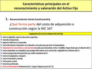 Características principales en el
         reconocimiento y valoración del Activo Fijo


1.-   Reconocimiento inicial (continuación).

       ¿Qué forma parte del costo de adquisición o
      construcción según la NIC 16?
 