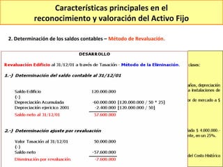 Características principales en el
          reconocimiento y valoración del Activo Fijo

2. Determinación de los saldos contables – Método de Revaluación.
 