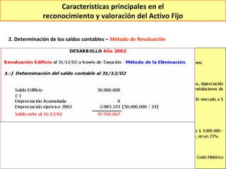 Características principales en el
              reconocimiento y valoración del Activo Fijo

2. Determinación de los saldos contables – Método de Revaluación
 