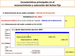 Características principales en el
              reconocimiento y valoración del Activo Fijo

2. Determinación de los saldos contables – Método de Revaluación
 