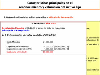 Características principales en el
              reconocimiento y valoración del Activo Fijo

2. Determinación de los saldos contables – Método de Revaluación
 