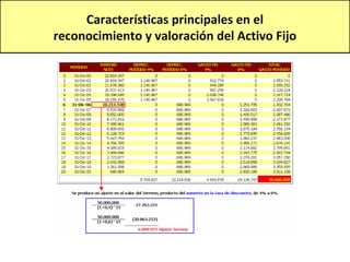 Características principales en el
reconocimiento y valoración del Activo Fijo
 