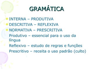 GRAMÁTICA INTERNA – PRODUTIVA DESCRITIVA – REFLEXIVA NORMATIVA – PRESCRITIVA Produtivo – essencial para o uso da língua Reflexivo – estudo de regras e funções Prescritivo – receita o uso padrão (culto)‏ 