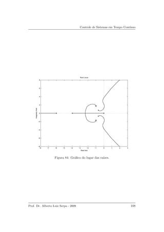 Controle de Sistemas em Tempo Cont´ınuo
−8 −7 −6 −5 −4 −3 −2 −1 0 1 2 3
−8
−6
−4
−2
0
2
4
6
8
Root Locus
Real Axis
ImaginaryAxis
Figura 84: Gr´aﬁco do lugar das ra´ızes.
Prof. Dr. Alberto Luiz Serpa - 2009 108
 