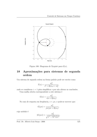 Controle de Sistemas em Tempo Cont´ınuo
Nyquist Diagram
Real Axis
ImaginaryAxis
−4 −3 −2 −1 0 1 2 3 4
−4
−3
−2
−1
0
1
2
3
4
Figura 100: Diagrama de Nyquist para G(s).
18 Aproxima¸c˜oes para sistemas de segunda
ordem
Um sistema de segunda ordem na forma padr˜ao pode ser escrito como
T(s) =
w2
n
s2 + 2ξwns + w2
n
,
onde se considerou γ = 1 p´ara simpliﬁcar e por n˜ao alterar as conclus˜oes.
Uma malha aberta correspondente a este sistema ´e
G(s) =
w2
n
s(s + 2ξwn)
.
No caso de resposta em freq¨uˆencia, s = jw, e pode-se escrever que:
G(jw) =
w2
n
jw(jw + 2ξwn)
,
cujo m´odulo ´e
|G(jw)| =
w2
n
w4 + 4ξ2w2
nw2
.
Prof. Dr. Alberto Luiz Serpa - 2009 125
 