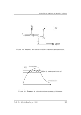Controle de Sistemas em Tempo Cont´ınuo
b´oia
h
qi
115V
Figura 104: Esquema do controle de n´ıvel de tanque por liga-desliga.
t
h(t)
esvaziamento
enchimento
efeito da histerese diferencial
Figura 105: Processo de enchimento e esvaziamento do tanque.
Prof. Dr. Alberto Luiz Serpa - 2009 129
 