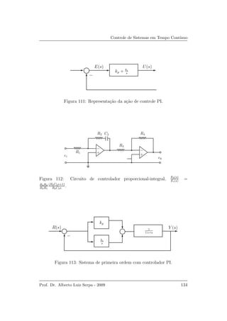 Controle de Sistemas em Tempo Cont´ınuo
E(s) U(s)
kp + ki
s
−
Figura 111: Representa¸c˜ao da a¸c˜ao de controle PI.
R1
C2R2
R3
R4
ei
e0
++
−−
Figura 112: Circuito de controlador proporcional-integral, E0(s)
Ei(s)
=
R4R2
R3R1
(R2C2s+1)
R2C2s
.
ki
s
R(s) Y (s)γ
1+τs
kp
−
Figura 113: Sistema de primeira ordem com controlador PI.
Prof. Dr. Alberto Luiz Serpa - 2009 134
 