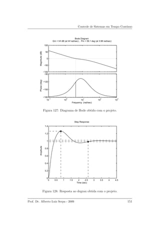 Controle de Sistemas em Tempo Cont´ınuo
−100
−50
0
50
100
Magnitude(dB)
10
−1
10
0
10
1
10
2
10
3
−180
−150
−120
−90
Phase(deg)
Bode Diagram
Gm = Inf dB (at Inf rad/sec) , Pm = 59.1 deg (at 3.98 rad/sec)
Frequency (rad/sec)
Figura 127: Diagrama de Bode obtido com o projeto.
0 0.5 1 1.5 2 2.5 3 3.5 4 4.5
0
0.2
0.4
0.6
0.8
1
1.2
1.4
Step Response
Time (sec)
Amplitude
Figura 128: Resposta ao degrau obtida com o projeto.
Prof. Dr. Alberto Luiz Serpa - 2009 151
 