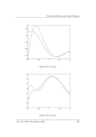 Controle de Sistemas em Tempo Cont´ınuo
0 0.5 1 1.5 2
−2
−1.5
−1
−0.5
0
0.5
1
1.5
2
2.5
3
Figura 171: x2 e ˆx2.
0 0.5 1 1.5 2
−4
−2
0
2
4
6
8
10
Figura 172: x3 e ˆx3.
Prof. Dr. Alberto Luiz Serpa - 2009 227
 