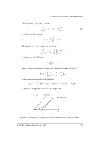Controle de Sistemas em Tempo Cont´ınuo
Multiplicando (5) por s2
tem-se
γ
τ
s + 1
τ
= c1 + sc2 + s2 c3
s + 1
τ
, (6)
e fazendo s = 0, tem-se
c1 =
γ
τ
s + 1
τ s=0
= γ.
Derivando (6) com rela¸c˜ao a s obt´em-se
−γ
τ
(s + 1
τ
)2
= c2 +
d
ds
s2 c3
s + 1
τ
,
e fazendo s = 0 obt´em-se
c2 =
−γ
τ
(1
τ
)2
= −γτ.
Logo, a transformada de Laplace na forma de fra¸c˜oes parciais ´e
Y (s) =
γτ
s + 1
τ
+
γ
s2
−
γτ
s
,
cuja anti-transformada ser´a dada por
y(t) = L−1
[Y (s)] ⇒ y(t) = γ τe− t
τ + t − τ , t ≥ 0.
A resposta temporal ´e ilustrada na Figura 16.
τ t
y(t)
γ
resposta
entrada
Figura 16: Resposta `a rampa unit´aria de sistema de primeira ordem.
Prof. Dr. Alberto Luiz Serpa - 2009 28
 