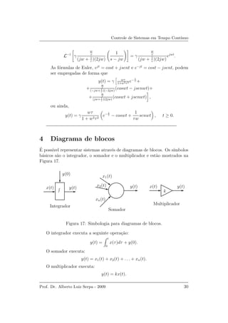 Controle de Sistemas em Tempo Cont´ınuo
L−1
γ
w
τ
(jw + 1
τ
)(2jw)
1
s − jw
= γ
w
τ
(jw + 1
τ
)(2jw)
ejwt
.
As f´ormulas de Euler, ejt
= cost + jsent e e−jt
= cost − jsent, podem
ser empregadas de forma que
y(t) = γ wτ
1+w2τ2 e− t
τ +
+
w
τ
(−jw+ 1
τ
)(−2jw)
(coswt − jsenwt)+
+
w
τ
(jw+ 1
τ
)(2jw)
(coswt + jsenwt) ,
ou ainda,
y(t) = γ
wτ
1 + w2τ2
e− t
τ − coswt +
1
τw
senwt , t ≥ 0.
4 Diagrama de blocos
´E poss´ıvel representar sistemas atrav´es de diagramas de blocos. Os s´ımbolos
b´asicos s˜ao o integrador, o somador e o multiplicador e est˜ao mostrados na
Figura 17.
x(t)x(t)
y(0)
y(t)y(t)y(t)
k
x1(t)
x2(t)
xn(t)
Integrador
Somador
Multiplicador
Figura 17: Simbologia para diagramas de blocos.
O integrador executa a seguinte opera¸c˜ao:
y(t) =
t
0
x(τ)dτ + y(0).
O somador executa:
y(t) = x1(t) + x2(t) + . . . + xn(t).
O multiplicador executa:
y(t) = kx(t).
Prof. Dr. Alberto Luiz Serpa - 2009 30
 
