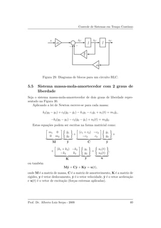 Controle de Sistemas em Tempo Cont´ınuo
vC1
LC
v
1
LC
R
L
¨vC ˙vC
− −
Figura 29: Diagrama de blocos para um circuito RLC.
5.5 Sistema massa-mola-amortecedor com 2 graus de
liberdade
Seja o sistema massa-mola-amoretecedor de dois graus de liberdade repre-
sentado na Figura 30.
Aplicando a lei de Newton escreve-se para cada massa:
k2(y2 − y1) + c2( ˙y2 − ˙y1) − k1y1 − c1 ˙y1 + u1(t) = m1 ¨y1,
−k2(y2 − y1) − c2( ˙y2 − ˙y1) + u2(t) = m2 ¨y2.
Estas equa¸c˜oes podem ser escritas na forma matricial como:
m1 0
0 m2
M
¨y1
¨y2
¨y
+
(c1 + c2) −c2
−c2 c2
C
˙y1
˙y2
˙y
+
+
(k1 + k2) −k2
−k2 k2
K
y1
y2
y
=
u1(t)
u2(t)
u
,
ou tamb´em
M¨y + C ˙y + Ky = u(t),
onde M ´e a matriz de massa, C ´e a matriz de amortecimento, K ´e a matriz de
rigidez, y ´e vetor deslocamento, ˙y ´e o vetor velocidade, ¨y ´e o vetor acelera¸c˜ao
e u(t) ´e o vetor de excita¸c˜ao (for¸cas externas aplicadas).
Prof. Dr. Alberto Luiz Serpa - 2009 40
 