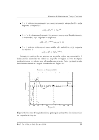 Controle de Sistemas em Tempo Cont´ınuo
• ξ > 1: sistema superamortecido, comportamento n˜ao oscilat´orio, cuja
resposta ao impulso ´e
y(t) = C1es1t
+ C2es2t
.
• 0 < ξ < 1: sistema sub-amortecido, comportamento oscilat´orio durante
o transit´orio, cuja resposta ao impulso ´e
y(t) = C1e−ξwnt
(senwdt + φ).
• ξ = 1: sistema criticamente amortecido, n˜ao oscilat´orio, cuja resposta
ao impulso ´e
y(t) = (C1 + C2t)e−ξwnt
.
O comportamento de um sistema de segunda ordem sub-amortecido ´e
normalmente analisado em termos da resposta ao degrau atrav´es de alguns
parˆametros que permitem uma adequada compara¸c˜ao. Estes parˆametros s˜ao
brevemente descritos a seguir e ilustrados na Figura 46.
0 0.2 0.4 0.6 0.8 1 1.2 1.4 1.6 1.8 2
0
0.2
0.4
0.6
0.8
1
1.2
1.4
Resposta ao degrau unit´ario
Amplitude
Tempo (s)
tp te
ts
yp
γ
eest
Figura 46: Sistema de segunda ordem - principais parˆametros de desempenho
na resposta ao degrau.
Prof. Dr. Alberto Luiz Serpa - 2009 58
 