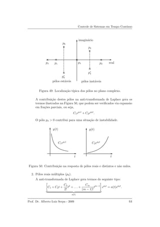 Controle de Sistemas em Tempo Cont´ınuo
imagin´ario
real
p´olos est´aveis p´olos inst´aveis
p1 p2p3
p4
p∗
4
p5
p6
p∗
6
Figura 49: Localiza¸c˜ao t´ıpica dos p´olos no plano complexo.
A contribui¸c˜ao destes p´olos na anti-transformada de Laplace gera os
termos ilustrados na Figura 50, que podem ser veriﬁcados via expans˜ao
em fra¸c˜oes parciais, ou seja,
C1ep1t
+ C2ep2t
.
O p´olo p2 > 0 contribui para uma situa¸c˜ao de instabilidade.
tt
y(t)y(t)
C1ep1t
C2ep2t
Figura 50: Contribui¸c˜ao na resposta de p´olos reais e distintos e n˜ao nulos.
2. P´olos reais m´ultiplos (p3).
A anti-transformada de Laplace gera termos do seguinte tipo:
C1 + C2t +
C3
2!
t2
+ . . . +
Cm
(m − 1)!
tm−1
a(t)
ep3t
= a(t)ep3t
.
Prof. Dr. Alberto Luiz Serpa - 2009 64
 