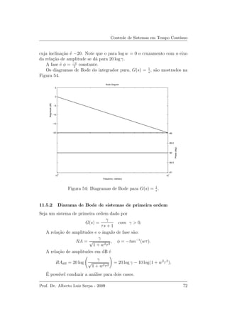 Controle de Sistemas em Tempo Cont´ınuo
cuja inclina¸c˜ao ´e −20. Note que o para log w = 0 o cruzamento com o eixo
da rela¸c˜ao de amplitude se d´a para 20 log γ.
A fase ´e φ = −π
2
constante.
Os diagramas de Bode do integrador puro, G(s) = 1
s
, s˜ao mostrados na
Figura 54.
−20
−15
−10
−5
0
5
Magnitude(dB)
10
0
10
1
−91
−90.5
−90
−89.5
−89
Phase(deg)
Bode Diagram
Frequency (rad/sec)
Figura 54: Diagramas de Bode para G(s) = 1
s
.
11.5.2 Diarama de Bode de sistemas de primeira ordem
Seja um sistema de primeira ordem dado por
G(s) =
γ
τs + 1
com γ > 0.
A rela¸c˜ao de amplitudes e o ˆangulo de fase s˜ao:
RA =
γ
√
1 + w2τ2
, φ = −tan−1
(wτ).
A rela¸c˜ao de amplitudes em dB ´e
RAdB = 20 log
γ
√
1 + w2τ2
= 20 log γ − 10 log(1 + w2
τ2
).
´E poss´ıvel conduzir a an´alise para dois casos.
Prof. Dr. Alberto Luiz Serpa - 2009 72
 