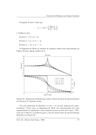Controle de Sistemas em Tempo Cont´ınuo
O ˆangulo de fase ´e dado por
φ = −tan−1 2ξwnw
w2
n − w2
,
e veriﬁca-se que:
• para w = 0 ⇒ φ = 0,
• para w = wn ⇒ φ = −π
2
,
• para w → ∞ ⇒ φ = −π.
O diagrama de Bode do sistema de segunda ordem est´a representado na
Figura 58 para alguns valores de ξ.
−40
−30
−20
−10
0
10
20
30
40
Magnitude(dB)
10
−1
10
0
10
1
−180
−135
−90
−45
0
Phase(deg)
Bode Diagram
Frequency (rad/sec)
ξ1 = 0.01
ξ2 = 0.2
ξ3 = 0.4
ξ4 = 0.7
Figura 58: Diagramas de Bode para v´arios valores de fator de amortecimento
de sistemas de segunda ordem.
Um caso particular de interesse ´e o de ξ = 0, ou seja, sistema sem amor-
tecimento. Neste caso, os diagramas de Bode s˜ao caracterizados por uma
singularidade na amplitude e uma mudan¸ca brusca de fase de 0◦
para −180◦
,
como j´a se observa a tendˆencia para o caso de menor fator de amortecimento
ilustrado na Figura 58.
Prof. Dr. Alberto Luiz Serpa - 2009 77
 