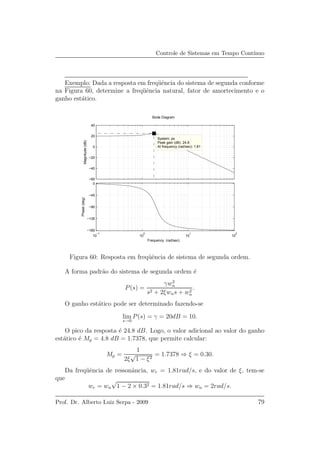 Controle de Sistemas em Tempo Cont´ınuo
Exemplo: Dada a resposta em freq¨uˆencia do sistema de segunda conforme
na Figura 60, determine a freq¨uˆencia natural, fator de amortecimento e o
ganho est´atico.
10
−1
10
0
10
1
10
2
−180
−135
−90
−45
0
Phase(deg)
Bode Diagram
Frequency (rad/sec)
−60
−40
−20
0
20
40
System: ps
Peak gain (dB): 24.8
At frequency (rad/sec): 1.81
Magnitude(dB)
Figura 60: Resposta em freq¨uˆencia de sistema de segunda ordem.
A forma padr˜ao do sistema de segunda ordem ´e
P(s) =
γw2
n
s2 + 2ξwns + w2
n
.
O ganho est´atico pode ser determinado fazendo-se
lim
s→0
P(s) = γ = 20dB = 10.
O pico da resposta ´e 24.8 dB. Logo, o valor adicional ao valor do ganho
est´atico ´e Mp = 4.8 dB = 1.7378, que permite calcular:
Mp =
1
2ξ
√
1 − ξ2
= 1.7378 ⇒ ξ = 0.30.
Da freq¨uˆencia de ressonˆancia, wr = 1.81rad/s, e do valor de ξ, tem-se
que
wr = wn
√
1 − 2 × 0.32 = 1.81rad/s ⇒ wn = 2rad/s.
Prof. Dr. Alberto Luiz Serpa - 2009 79
 