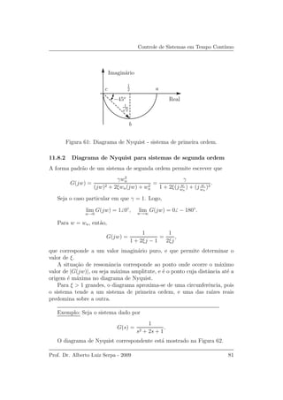 Controle de Sistemas em Tempo Cont´ınuo
a
b
c
Imagin´ario
Real
1
2
−45o
1√
2
Figura 61: Diagrama de Nyquist - sistema de primeira ordem.
11.8.2 Diagrama de Nyquist para sistemas de segunda ordem
A forma padr˜ao de um sistema de segunda ordem permite escrever que
G(jw) =
γw2
n
(jw)2 + 2ξwn(jw) + w2
n
=
γ
1 + 2ξ(j w
wn
) + (j w
wn
)2
.
Seja o caso particular em que γ = 1. Logo,
lim
w→0
G(jw) = 1 0◦
, lim
w→∞
G(jw) = 0 − 180◦
.
Para w = wn, ent˜ao,
G(jw) =
1
1 + 2ξj − 1
=
1
2ξj
,
que corresponde a um valor imagin´ario puro, e que permite determinar o
valor de ξ.
A situa¸c˜ao de ressonˆancia corresponde ao ponto onde ocorre o m´aximo
valor de |G(jw)|, ou seja m´axima amplitute, e ´e o ponto cuja distˆancia at´e a
origem ´e m´axima no diagrama de Nyquist.
Para ξ > 1 grandes, o diagrama aproxima-se de uma circunferˆencia, pois
o sistema tende a um sistema de primeira ordem, e uma das ra´ızes reais
predomina sobre a outra.
Exemplo: Seja o sistema dado por
G(s) =
1
s2 + 2s + 1
.
O diagrama de Nyquist correspondente est´a mostrado na Figura 62.
Prof. Dr. Alberto Luiz Serpa - 2009 81
 