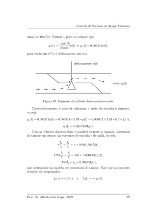 Controle de Sistemas em Tempo Cont´ınuo
vaz˜ao de 10m3
/h. Portanto, pode-se escrever que
qe(t) =
10m3
/h
25mm
u(t) ⇒ qe(t) = 0.000111u(t),
para vaz˜ao em m3
/s e deslocamento em mm.
deslocamento u(t)
vaz˜ao qe(t)
Figura 70: Esquema da v´alvula deslocamento-vaz˜ao.
Conseq¨uentemente, ´e poss´ıvel relacionar a vaz˜ao de entrada `a corrente,
ou seja,
qe(t) = 0.000111u(t) = 0.000111×3.93×p(t) = 0.000111×3.93×0.3×Ie(t),
qe(t) = 0.0001309Ie(t).
Com as rela¸c˜oes desenvolvidas ´e poss´ıvel escrever a equa¸c˜ao diferencial
do tanque em termos das correntes de entrada e de sa´ıda, ou seja,
τ
˙Is
5
+
Is
5
= γ × 0.0001309Ie(t),
1759
˙Is
5
+
Is
5
= 140 × 0.0001309Ie(t),
1759 ˙Is + Is = 0.09163Ie(t),
que corresponde ao modelo instrumentado do tanque. Note que as seguintes
rela¸c˜oes s˜ao empregadas:
Is(t) ←→ h(t) e Ie(t) ←→ qe(t).
Prof. Dr. Alberto Luiz Serpa - 2009 89
 