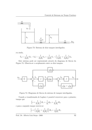 Controle de Sistemas em Tempo Cont´ınuo
qe1
qs2
h2h1 ¯q
Figura 73: Sistema de dois tanques interligados.
ou ainda,
˙h2 =
1
A2R1
(h1 − h2) −
1
A2R2
h2 =
1
A2R1
h1 −
1
A2R1
+
1
A2R2
h2.
Este sistema pode ser representado atrav´es do diagrama de blocos da
Figura 74. Observa-se o acoplamento entre os dois tanques.
qe1 h1 h21
A1
1
A2R1
˙h2
˙h1
1
A1R1
1
A1R1
1
A2R1
+ 1
A2R2
−−
Figura 74: Diagrama de blocos do sistema de tanques interligados.
Usando a transformada de Laplace ´e poss´ıvel reescrever para o primeiro
tanque que
s +
1
A1R1
H1 =
1
A1
Qe1 +
1
A1R1
H2,
e para o segundo tanque escreve-se
s +
1
A2R1
+
1
A2R2
H2 =
1
A2R1
H1.
Prof. Dr. Alberto Luiz Serpa - 2009 92
 