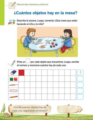 ¿Conté cuántos objetos hay de
cada uno, registrando el número?
Describe la escena. Luego, comenta: ¿Qué crees que están
haciendo el niño y la niña?
¿Cuántos objetos hay en la mesa?
Pinta un por cada objeto que encuentres. Luego, escribe
el número y menciona cuántos hay de cada uno.
172
Relaciones lógico-matemáticas y cuantificación
1
 