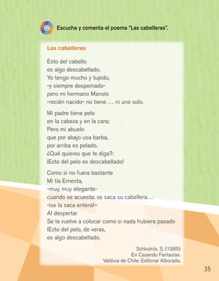 35
Las cabelleras
Esto del cabello
es algo descabellado.
Yo tengo mucho y tupido,
-y siempre despeinado-
pero mi hermano Manolo
-recién nacido- no tiene … ni uno solo.
Mi padre tiene pelo
en la cabeza y en la cara;
Pero mi abuelo
que por abajo usa barba,
por arriba es pelado.
¿Qué quieres que te diga?:
¡Esto del pelo es descabellado!
Como si no fuera bastante
Mi tía Ernesta,
-muy, muy elegante-
cuando se acuesta: se saca su cabellera…
-¡se la saca entera!–
Al despertar
Se la vuelve a colocar como si nada hubiera pasado
¡Esto del pelo, de veras,
es algo descabellado.
Schkolnik, S. (1985)
En Cazando Fantasías.
Valdivia de Chile: Editorial Alborada.
Escucha y comenta el poema “Las cabelleras”.
 
