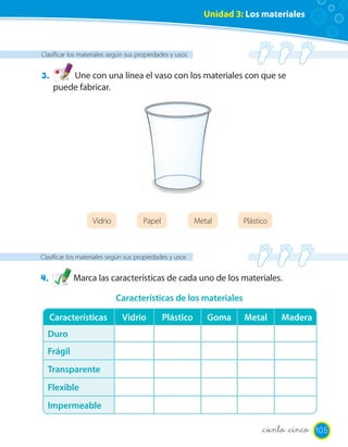 Unidad 3: Los materiales
Clasificar los materiales según sus propiedades y usos
3. Une con una línea el vaso con los materiales con que se
puede fabricar.
Clasificar los materiales según sus propiedades y usos
4. Marca las características de cada uno de los materiales.
Vidrio MetalPapel Plástico
Características Vidrio Plástico Goma Metal Madera
Duro
Frágil
Transparente
Flexible
Impermeable
Características de los materiales
105_ciento _cinco
 