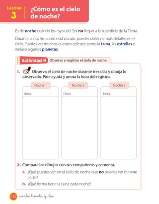 Lección ¿Cómo es el cielo
de noche?3
Observo y registro el cielo de nocheObservo y registro el cielo de nocheActividad 2Actividad 4
1. Observa el cielo de noche durante tres días y dibuja lo
observado. Pide ayuda y anota la hora del registro.
2. Compara los dibujos con tus compañeros y comenta.
a. ¿Qué puedes ver en el cielo de noche que no puedas ver durante
el día?
b. ¿Qué forma tiene la Luna cada noche?
Es de noche cuando los rayos del Sol no llegan a la superficie de la Tierra.
Durante la noche, como está oscuro, puedes observar más detalles en el
cielo. Puedes ver muchos cuerpos celestes como la Luna, las estrellas e
incluso algunos planetas.
Noche 1 Noche 2 Noche 3
Hora: Hora: Hora:
132 _ciento _treinta y _dos
 