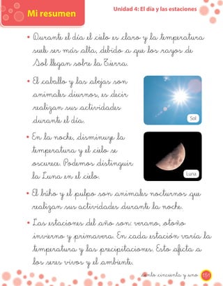 Unidad 4: El día y las estaciones
Mi resumen
D_urante _el día _el _cielo _es _claro y _la _temperatura
_suele _ser más _alta, _debido _a _que _los _rayos _de
Sol _llegan _sobre _la T_ierra.
El _caballo y _las _abejas _son
_animales _diurnos, _es _decir
_realizan _sus _actividades
_durante _el día.
En _la noche, _disminuye _la
_temperatura y _el _cielo _se
_oscurece. Podemos _distinguir
_la Luna _en _el _cielo.
El _búho y _el _pulpo _son _animales nocturnos _que
_realizan _sus actividades _durante _la noche.
Las _estaciones _del _año _son: verano, _otoño
_invierno y _primavera. En _cada _estación varía _la
_temperatura y _las _precipitaciones. Esto _afecta _a
_los _seres vivos y _el _ambiente.
Sol
Luna
151_ciento _cincuenta y _uno
 