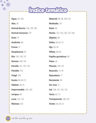 166
Índice temático
Agua, 20, 106
Alas, 26
Animal diurno, 138, 139, 140
Animal nocturno, 137
Aseo, 74
Audición, 66
Crecer, 17
Desplazarse, 26
Día, 128, 130, 131
Dureza, 100, 101
Estrella, 131, 132, 133
Flexible, 103
Frágil, 100
Gusto, 68, 69, 72
Hábitat, 30, 31
Impermeable, 102, 103
Lengua, 68
Luna, 132, 133
Mañana, 135
Material, 98, 99, 100, 101
Mediodía, 131
Nariz, 60
Noche, 132, 133, 136, 137, 140
Objetos, 98
Oídos, 66, 67, 72
Ojo, 58, 59
Olfato, 60, 69
Papilas gustativas, 68
Patas, 26
Planeta, 128, 131
Reacción, 17, 18
Reproducir, 17
Resistente, 99
Ser vivo, 17
Sol, 128, 131, 132, 133
Tacto, 62, 72
Transparente, 100, 101
Visión, 58, 59, 72
_ciento _sesenta y _seis
 