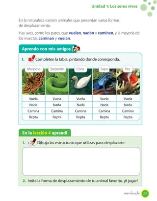 Unidad 1: Los seres vivos
Aprendo con mis amigos
1. Completen la tabla, pintando donde corresponda.
En la naturaleza existen animales que presentan varias formas
de desplazamiento.
Hay aves, como los patos, que vuelan, nadan y caminan, y la mayoría de
los insectos caminan y vuelan.
En la lección 4 aprendí
1. Dibuja las estructuras que utilizas para desplazarte.
2. Imita la forma de desplazamiento de tu animal favorito. ¡A jugar!
Vuela Vuela Vuela Vuela Vuela
Nada Nada Nada Nada Nada
Camina Camina Camina Camina Camina
Repta Repta Repta Repta Repta
Pelos
Mariposa Serpiente Cisne Sapo Pez
27veintisiete
 
