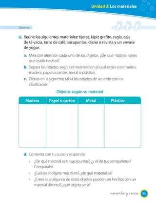 Unidad 3: Los materiales
Observar
3. Reúne los siguientes materiales: tijeras, lápiz grafito, regla, caja
de té vacía, tarro de café, sacapuntas, diario o revista y un envase
de yogur.
a. Mira con atención cada uno de los objetos. ¿De qué material crees
que están hechos?
b. Separa los objetos según el material con el cual están construidos:
madera, papel o cartón, metal o plástico.
c. Dibuja en la siguiente tabla los objetos de acuerdo con tu
clasificación.
d. Comenta con tu curso y responde.
· ¿De qué material es tu sacapuntas?, ¿y el de tus compañeros?
Compáralos.
· ¿Cuál es el objeto más duro?, ¿de qué material es?
· ¿Crees que algunos de estos objetos pueden ser hechos con un
material distinto?, ¿qué objeto sería?
Madera Papel o cartón Metal Plástico
Objetos según su material
95noventa y _cinco
 