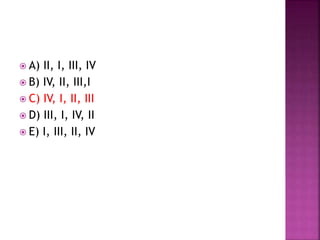  A) II, I, III, IV 
 B) IV, II, III,I 
 C) IV, I, II, III 
 D) III, I, IV, II 
 E) I, III, II, IV 
 