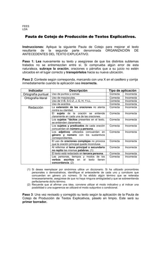 FEES
LDA

 Pauta de Cotejo de Producción de Textos Explicativos.

Instrucciones: Aplique la siguiente Pauta de Cotejo para mejorar el texto
resultante de la segunda parte denominada ORGANIZACIÓN DE
ANTECEDENTES DEL TEXTO EXPLICATIVO.

Paso 1: Lea nuevamente su texto y asegúrese de que los distintos subtemas
tratados no se entremezclan entre sí. Si comprueba algún error de esta
naturaleza, subraye la oración, oraciones o párrafos que a su juicio no estén
ubicados en el lugar correcto y transpórtelos hacia su nueva ubicación.

Paso 2: Conteste según corresponda, marcando con una X en el casillero y corrija
inmediatamente cuando la aplicación sea incorrecta.

    Indicador                        Descripción                     Tipo de aplicación
Ortografía puntual     Uso de puntos y comas                          Correcta    Incorrecta
 Ortografía literal    Uso de mayúsculas.                             Correcta    Incorrecta
                       Uso de V-B, S-C-Z, J, G, H, Y-LL.              Correcta    Incorrecta
                       Uso de acentos.                                Correcta    Incorrecta
    Redacción          La extensión de las oraciones no atenta        Correcta    Incorrecta
                       contra su claridad.
                       El sujeto de la oración se entiende            Correcta    Incorrecta
                       claramente en cada una de las oraciones.
                       Los sujetos “tácitos presentes en el texto,    Correcta    Incorrecta
                       se entienden claramente.
                       Los sujetos y predicados de cada oración       Correcta    Incorrecta
                       concuerdan en número y persona.
                       Los adjetivos utilizados concuerdan en         Correcta    Incorrecta
                       género y número con los sustantivos
                       correspondientes.
                       El uso de oraciones complejas no provoca       Correcta    Incorrecta
                       que la oración principal quede inconclusa.
                       Al referirse al tema principal o secundario    Correcta    Incorrecta
                       no repito las mismas palabras. (1)
                       El texto está redactado en tercera persona.    Correcta    Incorrecta
                       Las personas, tiempos y modos de los           Correcta    Incorrecta
                       verbos escritos en el texto tienen
                       concordancia. (2)

   (1) Si desea reemplazar por sinónimos utilice un diccionario. Si ha utilizado pronombres
       personales o demostrativos, identifique el antecedente de cada uno y corrobore que
       concuerdan en género y/o número. Si ha elidido algún término que se reiteraba
       innecesariamente, asegúrese de que no haya ninguna ambigüedad y que se sobreentienda
       perfectamente dicho término.
   (2) Recuerde que al afirmar una idea, conviene utilizar el modo indicativo y al indicar una
       posibilidad o una sugerencia se utilizará el modo subjuntivo o condicional.

Paso 3: Una vez revisado y corregido su texto según la aplicación de la Pauta de
Cotejo de Producción de Textos Explicativos, páselo en limpio. Este será su
primer borrador.
 