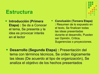 Estructura Introducción (Primera Etapa) :  Se da a Conocer el tema, Se presenta y la idea es provocar interés en el lector  Conclusión (Tercera Etapa) :  Resumen de lo expuesto en el texto, Se finalizan todas las ideas presentadas durante el desarrollo, Pueden ser Opinión, Critica, Sugerencias o proyecciones. Desarrollo (Segunda Etapa) :  Presentación del tema con términos técnicos, Se orden lógicamente las ideas (De acuerdo al tipo de organización), Se analiza el objetivo de los hechos presentados  