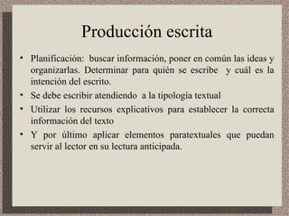 Producción escrita Planificación:  buscar información, poner en común las ideas y organizarlas. Determinar para quién se escribe  y cuál es la intención del escrito. Se debe escribir atendiendo  a la tipología textual  Utilizar los recursos explicativos para establecer la correcta información del texto  Y por último aplicar elementos paratextuales que puedan servir al lector en su lectura anticipada. 