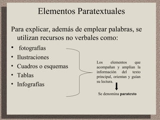 Elementos Paratextuales Para explicar, además de emplear palabras, se utilizan recursos no verbales como: fotografías  Ilustraciones  Cuadros o esquemas Tablas Infografías Los elementos que acompañan y amplían la información del texto principal, orientan y guían su lectura. Se denomina  paratexto 