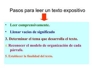 Pasos para leer un texto expositivo Leer comprensivamente. Llenar vacíos de significado 3. Determinar el tema que desarrolla el texto. 4.  Reconocer el modelo de organización de cada párrafo . 5. Establecer la finalidad del texto. 
