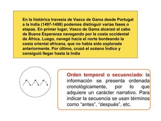 Orden temporal o secuenciado :   la información se presenta ordenada cronológicamente, por lo que adquiere un carácter narrativo. Para indicar la secuencia se usan términos como “antes”, “después”, etc. En la histórica travesía de Vasco de Gama desde Portugal a la India (1497-1498) podemos distinguir varias fases o etapas. En primer lugar, Vasco de Gama alcanzó el cabo de Buena Esperanza navegando por la costa occidental de África. Luego, navegó hacia el norte bordeando la costa oriental africana, que no había sido explorada anteriormente. Por último, cruzó el océano Índico y consiguió llegar hasta la India  