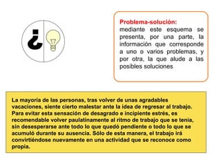 Problema-solución:   mediante este esquema se presenta, por una parte, la información que corresponde a uno o varios problemas, y por otra, la que alude a las posibles soluciones  La mayoría de las personas, tras volver de unas agradables vacaciones, siente cierto malestar ante la idea de regresar al trabajo. Para evitar esta sensación de desagrado e incipiente estrés, es recomendable volver paulatinamente al ritmo de trabajo que se tenía, sin desesperarse ante todo lo que quedó pendiente o todo lo que se acumuló durante su ausencia. Sólo de esta manera, el trabajo irá convirtiéndose nuevamente en una actividad que se reconoce como propia. ¿ 