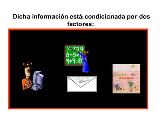 Dicha información está condicionada por dos factores:   CARACTERÍSTICAS DE LA INFORMACIÓN 