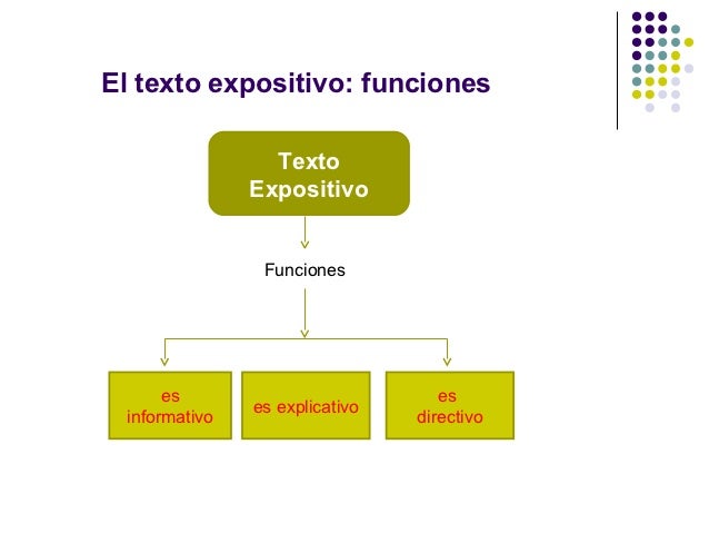 Texto expositivo