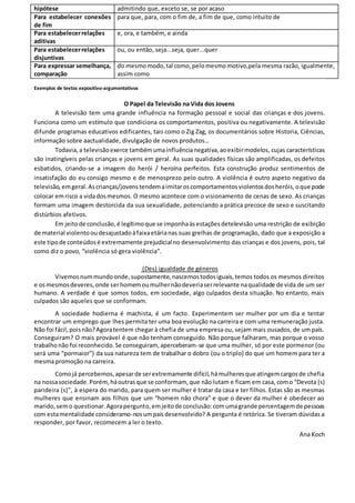 hipótese admitindo que, exceto se, se por acaso 
Para estabelecer conexões 
de fim 
para que, para, com o fim de, a fim de que, como intuito de 
Para estabelecer relações 
aditivas 
e, ora, e também, e ainda 
Para estabelecer relações 
disjuntivas 
ou, ou então, seja...seja, quer...quer 
Para expressar semelhança, 
comparação 
do mesmo modo, tal como, pelo mesmo motivo,pela mesma razão, igualmente, 
assim como 
Exemplos de textos expositivo-argumentativos 
O Papel da Televisão na Vida dos Jovens 
A televisão tem uma grande influência na formação pessoal e social das crianças e dos jovens. 
Funciona como um estímulo que condiciona os comportamentos, positiva ou negativamente. A televisão 
difunde programas educativos edificantes, tais como o Zig Zag, os documentários sobre Historia, Ciências, 
informação sobre aactualidade, divulgação de novos produtos… 
Todavia, a televisão exerce também uma influência negativa, ao exibir modelos, cujas características 
são inatingíveis pelas crianças e jovens em geral. As suas qualidades físicas são amplificadas, os defeitos 
esbatidos, criando-se a imagem do herói / heroína perfeitos. Esta construção produz sentimentos de 
insatisfação do eu consigo mesmo e de menosprezo pelo outro. A violência é outro aspeto negativo da 
televisão, em geral. As crianças/jovens tendem a imitar os comportamentos violentos dos heróis, o que pode 
colocar em risco a vida dos mesmos. O mesmo acontece com o visionamento de cenas de sexo. As crianças 
formam uma imagem destorcida da sua sexualidade, potenciando a prática precoce de sexo e suscitando 
distúrbios afetivos. 
Em jeito de conclusão, é legítimo que se imponha às estações detelevisão uma restrição de exibição 
de material violento ou desajustado à faixa etária nas suas grelhas de programação, dado que a exposição a 
este tipo de conteúdos é extremamente prejudicial no desenvolvimento das crianças e dos jovens, pois, tal 
como diz o povo, “violência só gera violência”. 
(Des) igualdade de géneros 
Vivemos num mundo onde, supostamente, nascemos todos iguais, temos todos os mesmos direitos 
e os mesmos deveres, onde ser homem ou mulher não deveria ser relevante na qualidade de vida de um ser 
humano. A verdade é que somos todos, em sociedade, algo culpados desta situação. No entanto, mais 
culpados são aqueles que se conformam. 
A sociedade hodierna é machista, é um facto. Experimentem ser mulher por um dia e tentar 
encontrar um emprego que lhes permita ter uma boa evolução na carreira e com uma remuneração justa. 
Não foi fácil, pois não? Agora tentem chegar à chefia de uma empresa ou, sejam mais ousados, de um país. 
Conseguiram? O mais provável é que não tenham conseguido. Não porque falharam, mas porque o vosso 
trabalho não foi reconhecido. Se conseguiram, aperceberam-se que uma mulher, só por este pormenor (ou 
será uma “pormaior”) da sua natureza tem de trabalhar o dobro (ou o triplo) do que um homem para ter a 
mesma promoção na carreira. 
Como já percebemos, apesar de ser extremamente difícil, há mulheres que atingem cargos de chefia 
na nossa sociedade. Porém, há outras que se conformam, que não lutam e ficam em casa, como “Devota (s) 
parideira (s)”, à espera do marido, para quem ser mulher é tratar da casa e ter filhos. Estas são as mesmas 
mulheres que ensinam aos filhos que um “homem não chora” e que o dever da mulher é obedecer ao 
marido, sem o questionar. Agora pergunto, em jeito de conclusão: com uma grande percentagem de pessoas 
com esta mentalidade consideramo-nos um país desenvolvido? A pergunta é retórica. Se tiveram dúvidas a 
responder, por favor, recomecem a ler o texto. 
Ana Koch 
