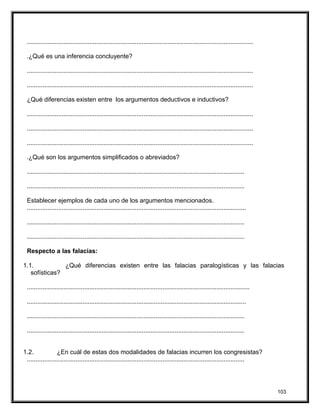 ..................................................................................................................................
.¿Qué es una inferencia concluyente?
..................................................................................................................................
..................................................................................................................................
¿Qué diferencias existen entre los argumentos deductivos e inductivos?
..................................................................................................................................
..................................................................................................................................
..................................................................................................................................
.¿Qué son los argumentos simplificados o abreviados?
.............................................................................................................................
.............................................................................................................................
Establecer ejemplos de cada uno de los argumentos mencionados.
..............................................................................................................................
.............................................................................................................................
.............................................................................................................................
Respecto a las falacias:
1.1. ¿Qué diferencias existen entre las falacias paralogísticas y las falacias
sofísticas?
................................................................................................................................
..............................................................................................................................
.............................................................................................................................
.............................................................................................................................
1.2. ¿En cuál de estas dos modalidades de falacias incurren los congresistas?
.............................................................................................................................
103
 
